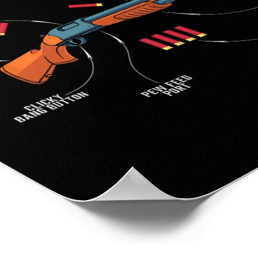 脂肪小豆刈り狩りハンターの構造おもしろい構造 ポスター (角)