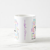 脂肪浮腫認識度マグカップ コーヒーマグカップ (中央)