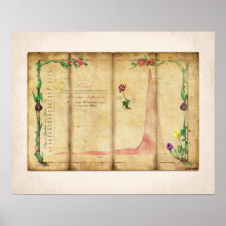 脂肪狂 ポスター