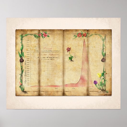 脂肪狂 ポスター (正面)