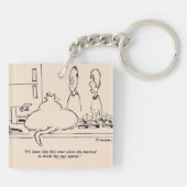 脂肪質猫 キーホルダー (裏面)