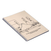 脂肪質猫 ノートブック (右側)