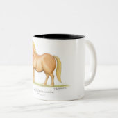 「脂肪質Im私はショーの状態に」のマグあります ツートーンマグカップ (正面右)