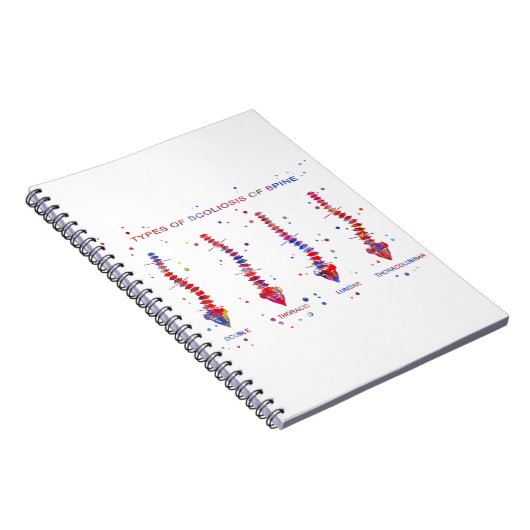 脊柱の脊柱側彎症のタイプ ノートブック (右側)