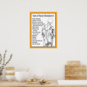 脊椎不整列シンボルや象徴 ポスター (キッチン)