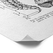 脊椎骨ヴィンテージプリント ポスター (角)