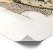 脊髄亜脱臼の効果ポスターカイロプラクティック ポスター (角)