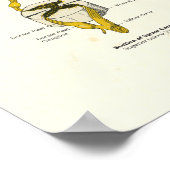 脊髄神経カイロプラクティック医療 ポスター (角)