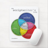 脚本家の生命 マウスパッド (マウス)