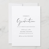 脚本：彼女がミニマルな卒業女写真をやった 招待状 (裏面)