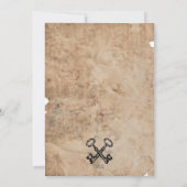 脱出ゲームのヒント バースデーパーティー、どんな年齢でも 招待状 (裏面)