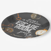 脱出室の誕生日パーティー ペーパープレート (アングル)