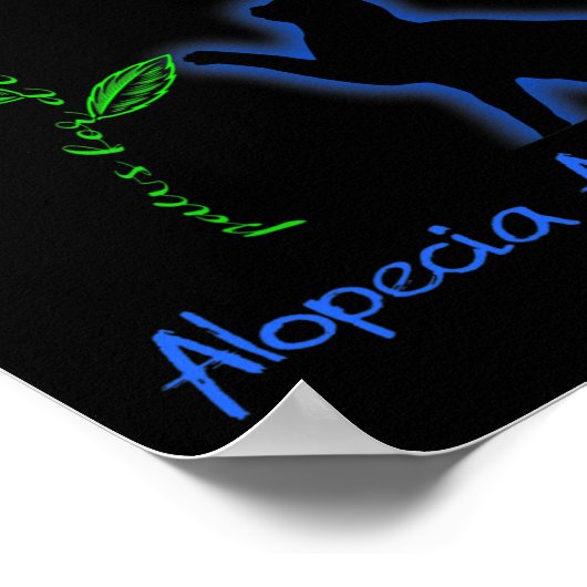 脱毛症の治療認識度 ポスター (角)