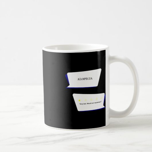 脱毛症レビュー非常に悪い。お勧めできない。 コーヒーマグカップ (右)