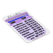 脱水機の温度ガイド冷凍機の編集可能 マグネット (右側)