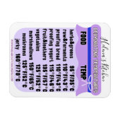 脱水機の温度ガイド冷凍機の編集可能 マグネット (横)