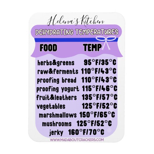 脱水機の温度ガイド冷凍機の編集可能 マグネット (縦)