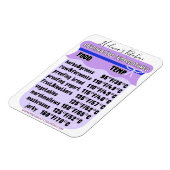 脱水機の温度ガイド冷凍機の編集可能 マグネット (左側)