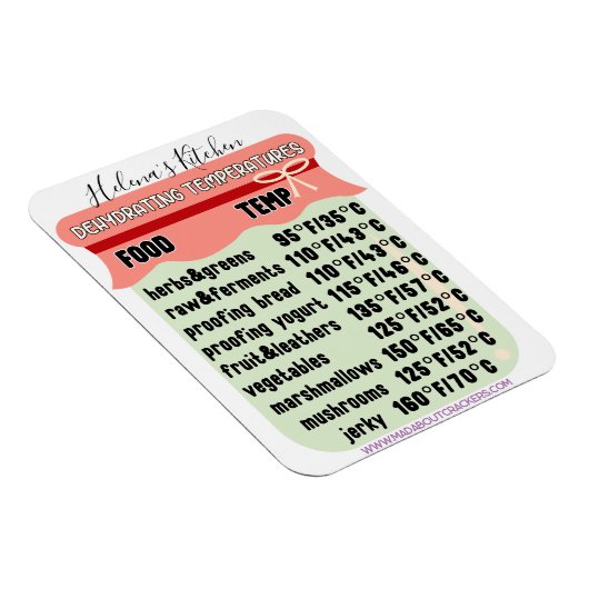 脱水機の温度ガイド冷凍機の編集可能 マグネット (右側)