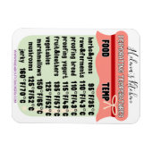 脱水機の温度ガイド冷凍機の編集可能 マグネット (横)