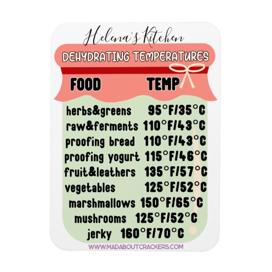 脱水機の温度ガイド冷凍機の編集可能 マグネット (縦)