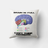 脳がいっぱいで解剖学的考えユーモアはもはや不可能だ クッション (裏面)