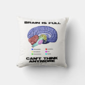 脳がいっぱいで解剖学的考えユーモアはもはや不可能だ クッション (正面)