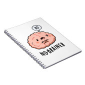 脳がなくてもわかる面白い解剖学の脳パン ノートブック (右側)