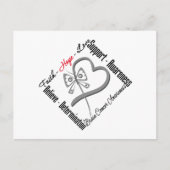 脳がん信仰ホープラブバタフライ ポストカード (正面)