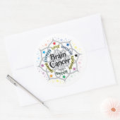 脳がん蓮 ラウンドシール (封筒)