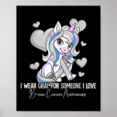 脳がん認識度 ポスター (正面)