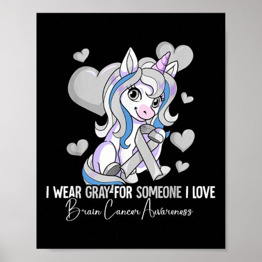 脳がん認識度 ポスター (正面)