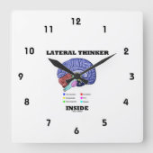 脳のユーモアの中の横の思考ギーク スクエア壁時計 (正面)
