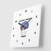 脳のユーモアの中の横の思考ギーク スクエア壁時計 (傾斜)