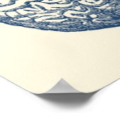 脳の図3つのビューヴィンテージ構造 ポスター (角)