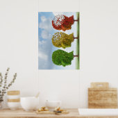 脳の老化 ポスター (キッチン)