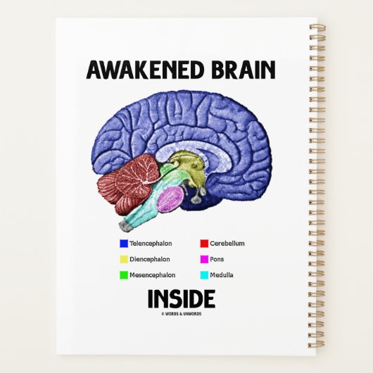 脳の解剖学のユーモアの中で目覚めた脳ギーク プランナー手帳 (裏面)