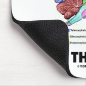 脳の解剖学のユーモア考えを私に好む マウスパッド (コーナー)