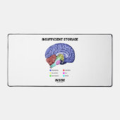 脳の解剖学ユーモア - ストレージ不足 デスクマット (正面)