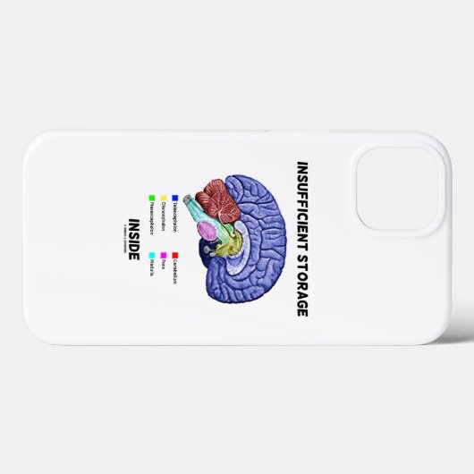 脳の解剖学的ユーモアの内部の不十分なストレージ Case-Mate iPhoneケース (裏面 (横))