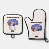 脳の解剖学的体液の内部での情報伝達 鍋つかみ&鍋敷きセット (正面)