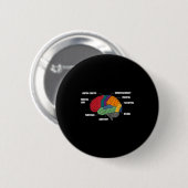 脳の解剖学的構造 カラフルな図 缶バッジ (正面&裏面)