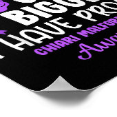 脳はより大きなキアリ奇形認識度 ポスター (角)