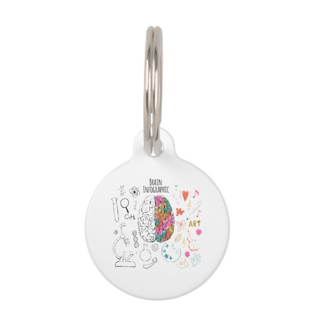 脳インフォグラフィック ペット　ネームタグ (正面)