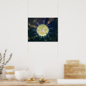 脳ダンス ポスター (キッチン)