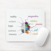 脳マウスパッド マウスパッド (マウス)