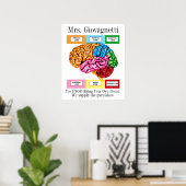 脳ユーモア先生ポスター ポスター (ホームオフィス)