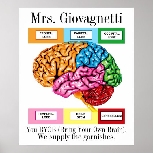 脳ユーモア先生ポスター ポスター (正面)