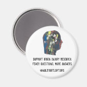 脳傷害調査磁石を支える マグネット (正面/裏面)