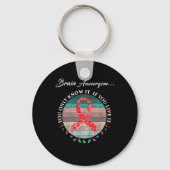 脳動脈瘤戦士素晴らし1歳 キーホルダー (裏面)